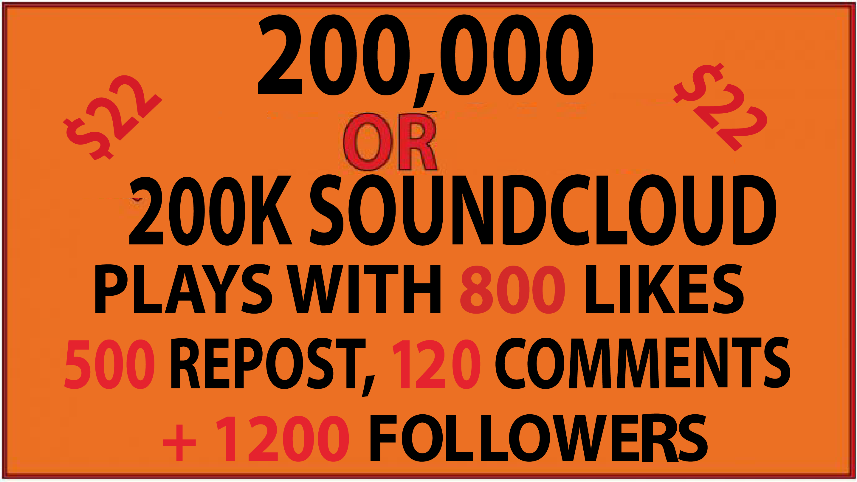 537114 MILLION SOUNDCLOUD GLOBAL PLAYS WITH 3500 LIKES 1600 REPOST AND 500 COMMENTS