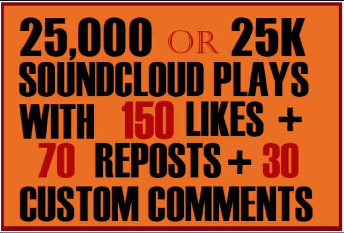 444114 MILLION SOUNDCLOUD GLOBAL PLAYS WITH 3500 LIKES 1600 REPOST AND 500 COMMENTS