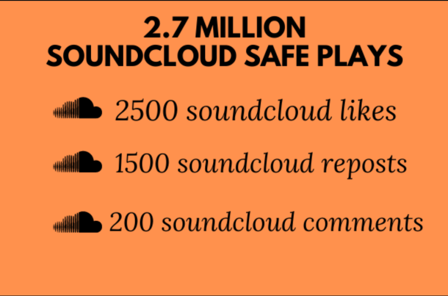 538414 MILLION SOUNDCLOUD GLOBAL PLAYS WITH 3500 LIKES 1600 REPOST AND 500 COMMENTS