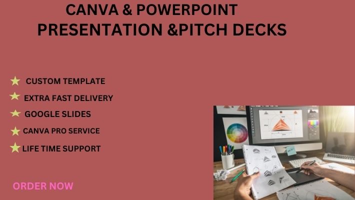 22095I will create super desing powerpoint and canva presentation