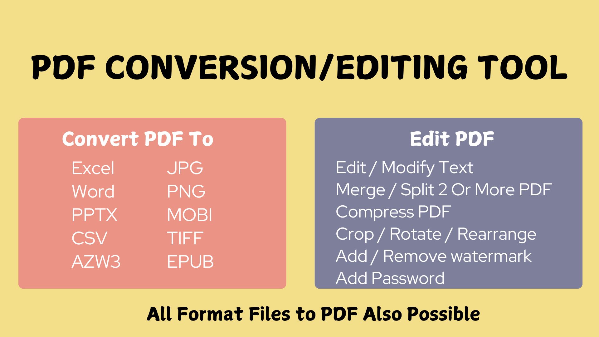 43185I will convert your files to any format quickly and accurately.