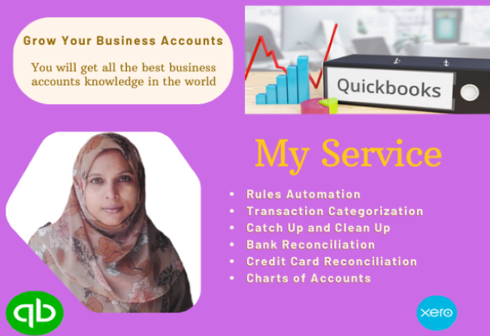 38489Professional Accounting, Bookkeeping, and Financial Reporting Services for Your Business with Tally ERP, QuickBooks, Xero, and Excel