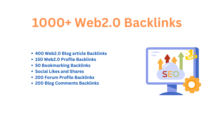 58345500 Social networks profiles backlinks