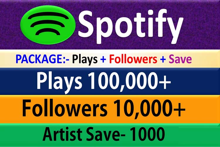 57005000+spotify play  Promote your Spotify track organically