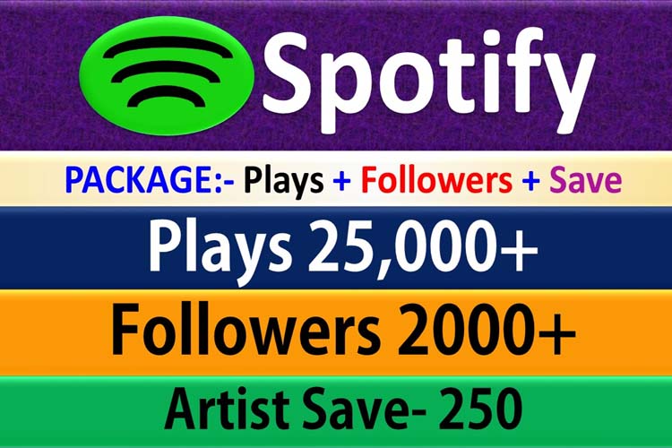 57045000+spotify play  Promote your Spotify track organically