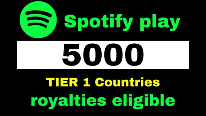 11866provide 5000 Spotify Premium Plays Royalties Eligible