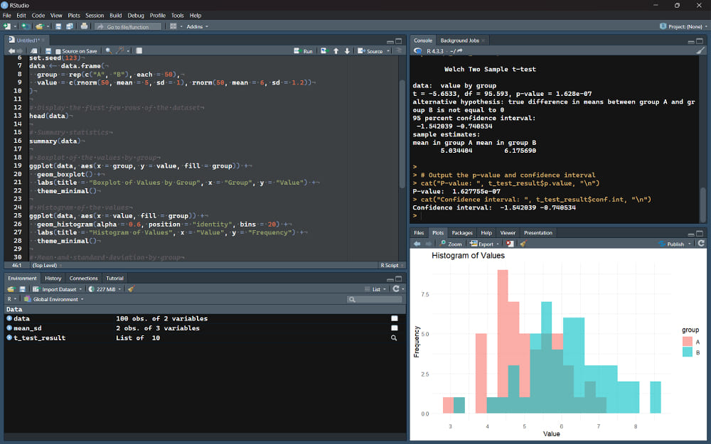 6001Data Visualization / R (ggplot2, plotly) Python (matplotlib, plotly)