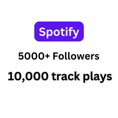 15130Receive between 20,000 and 22,000 Spotify USA plays from Tier 1 nations, as well as royalties from actual, active users.  Permanent eligibility is assured.

 will provide royalty payments, 20,000–22,0