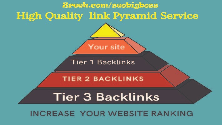 17560Create High-Quality DA 90+ Dofollow Manual Profile Backlinks.