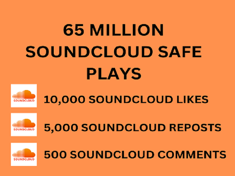 3305365 MILLION SOUNDCLOUD SAFE PLAYS 9000 FOLLOWERS 42000 LIKES 24000 REPOST 2250 COMMENTS