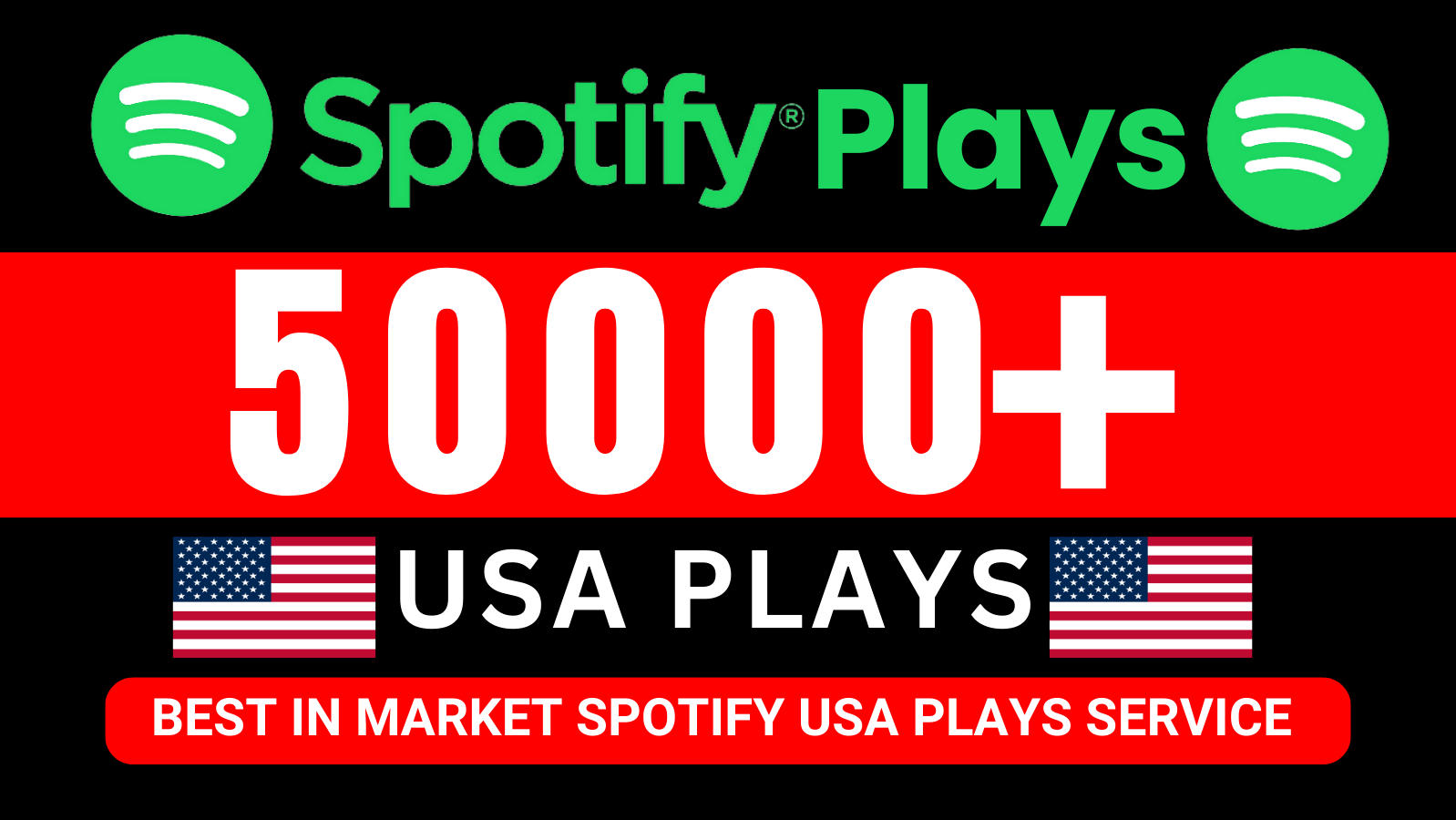 34967Get 10,000 To 12,000 Spotify Organic Plays From TIER 1 Countries