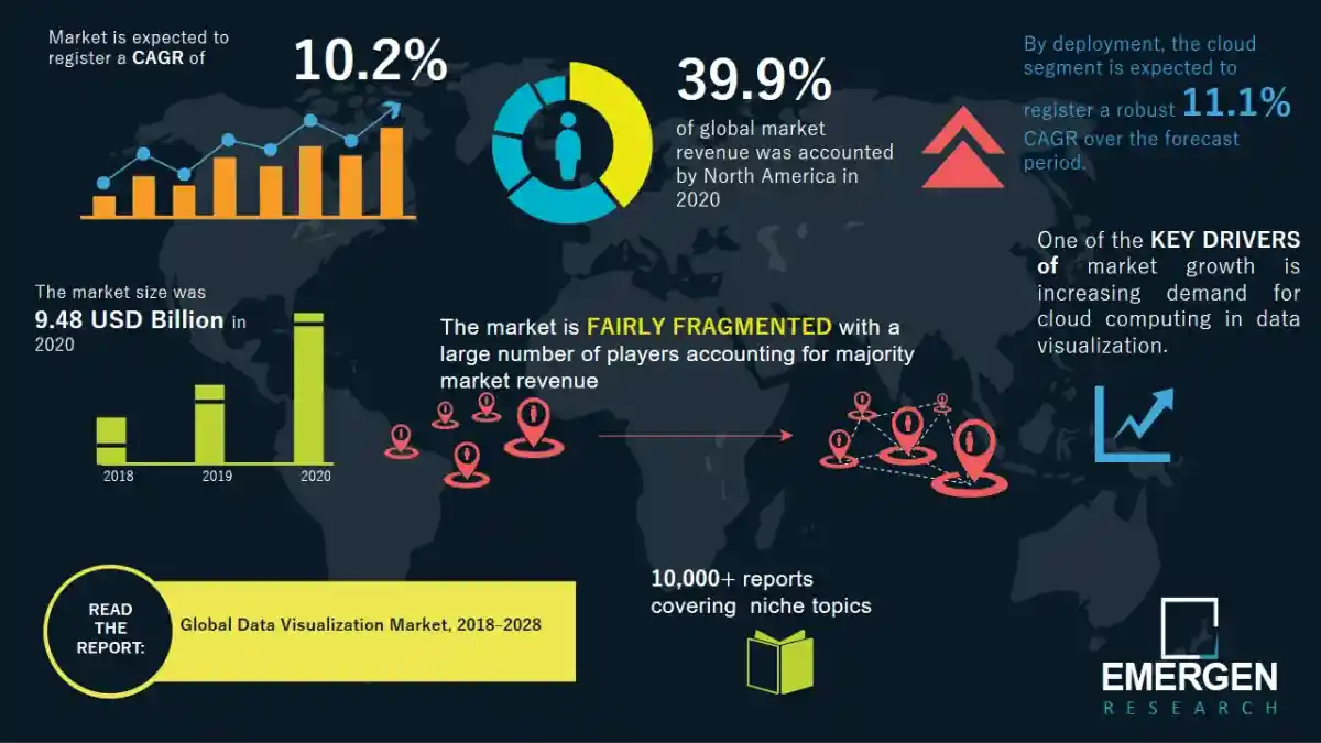 26422Data entry specialist