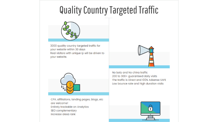 715315000 high quality USA traffic to your website