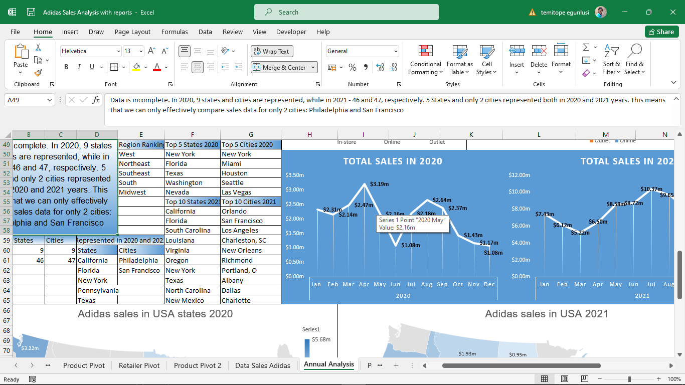 93395🚀 Expert Data Analysis & Visualization | Excel, SQL, Power BI, Python 📊﻿