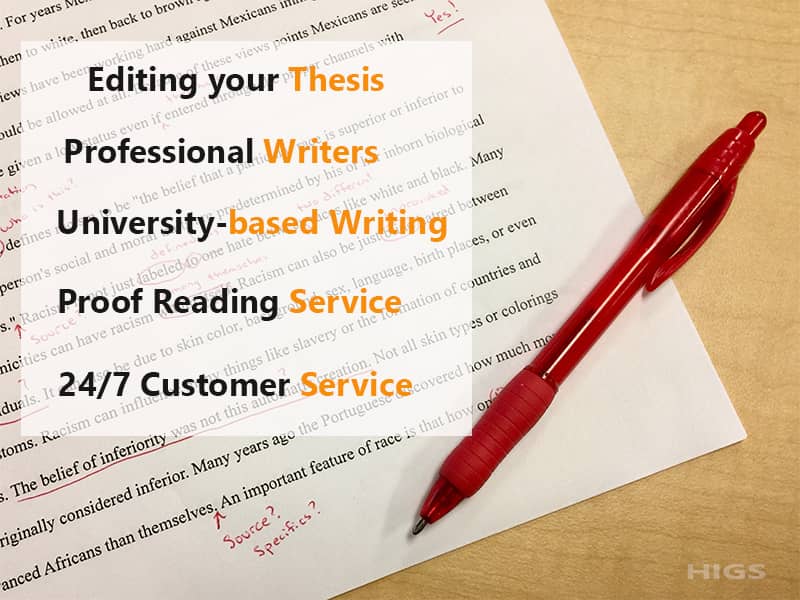 84477I will edit and proofread 5000 words of your thesis, dissertation or research proposal