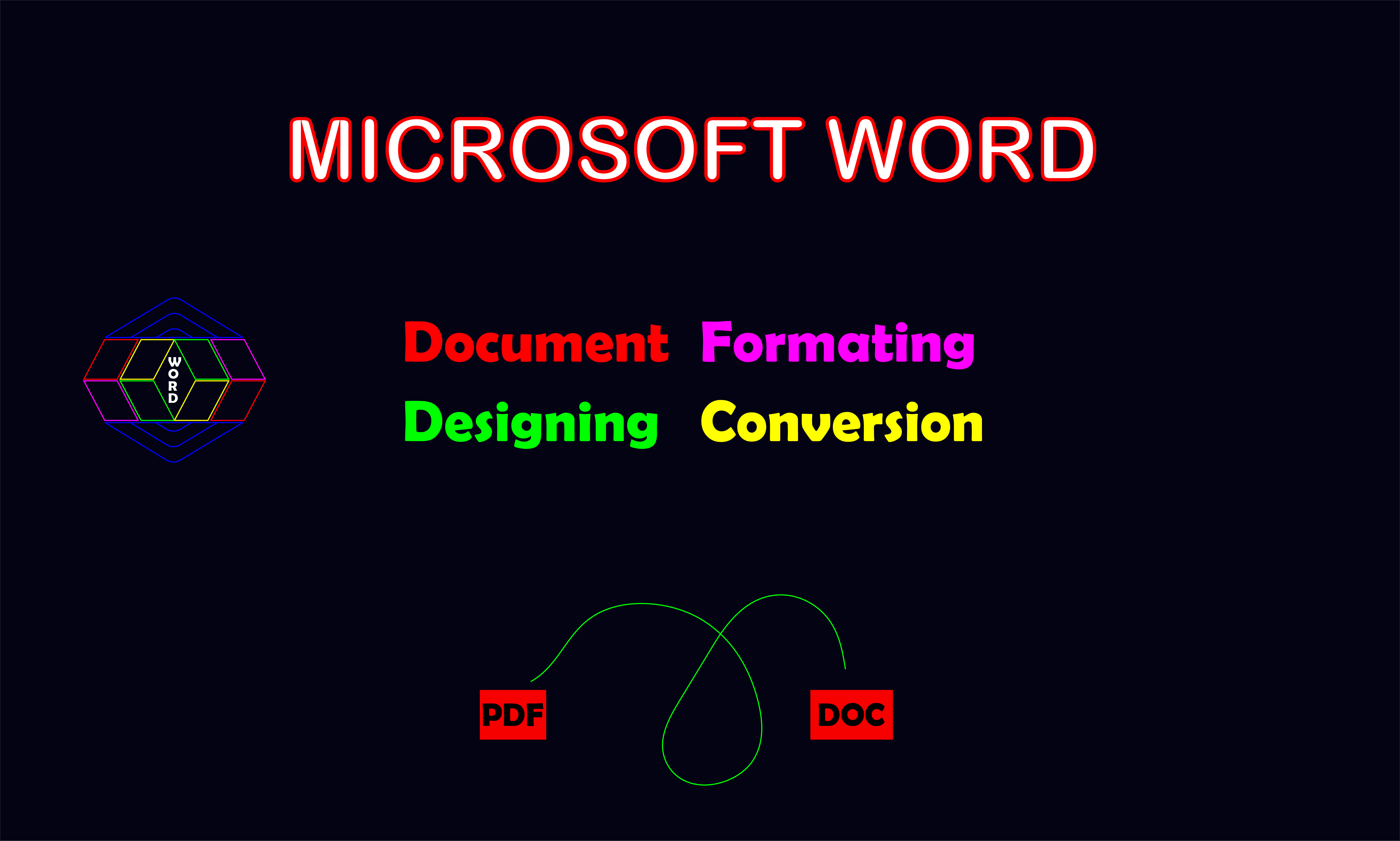 98990Design, create, edit and format Microsoft word document