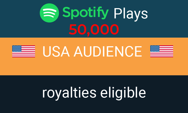 198774I Will Share Your Spotify Playlist with Real Listeners