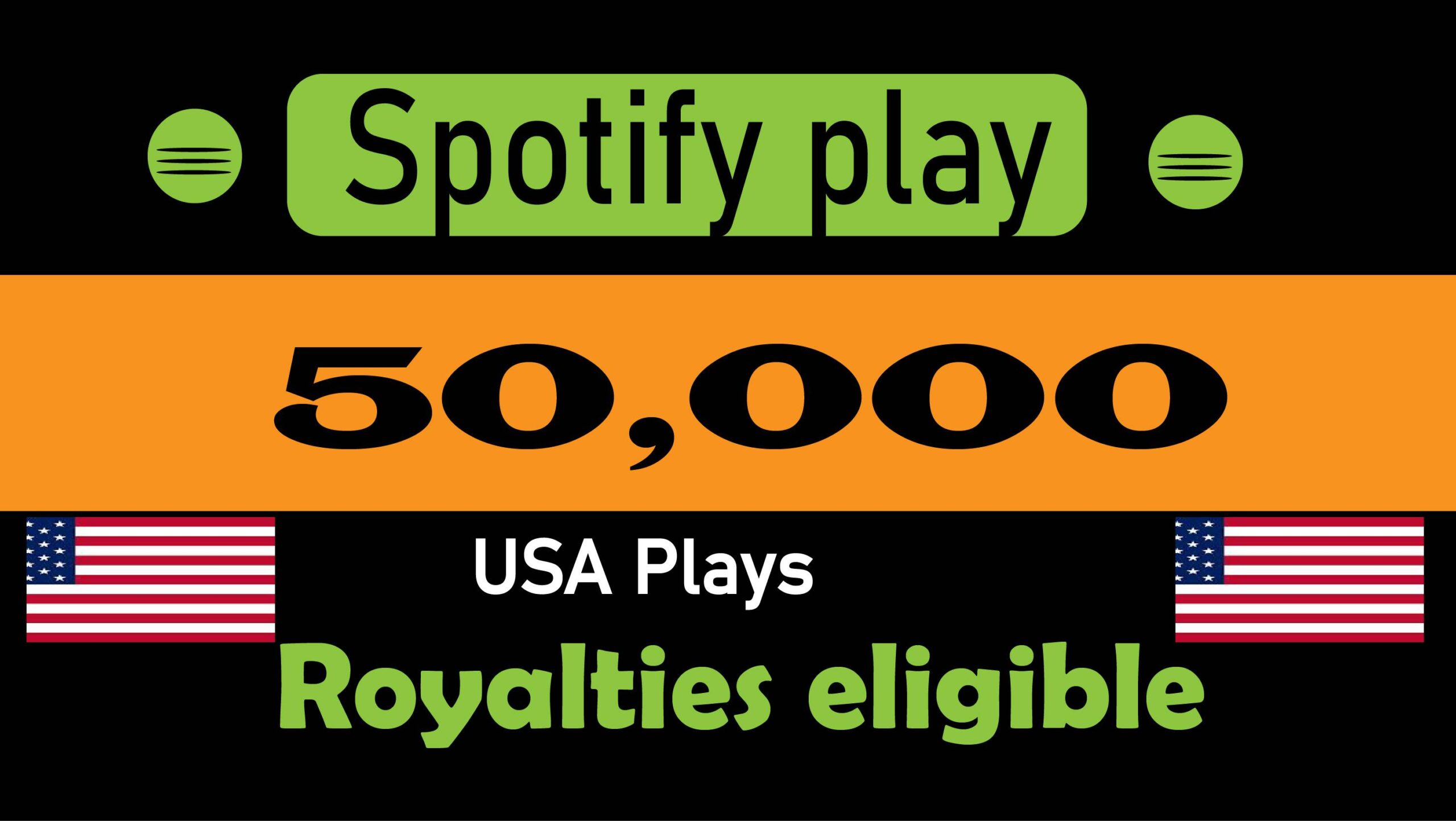 189211I will send 5 K Spotify Stream Premium Plays HQ and Royalties Eligible, nondrop, lifetime guaranteed