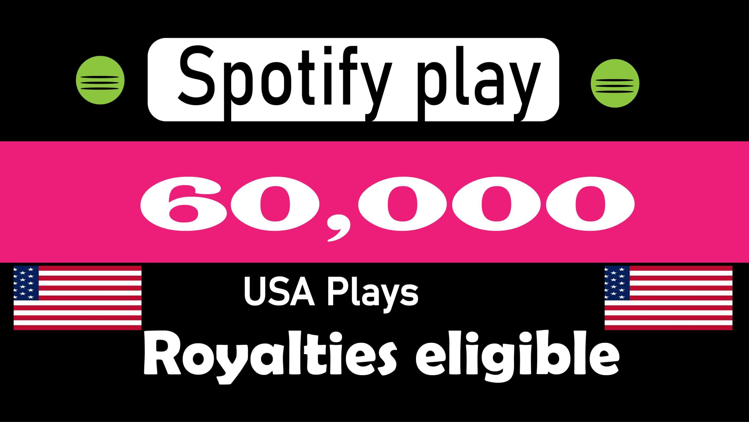 189277I will send 5 K Spotify Stream Premium Plays HQ and Royalties Eligible, nondrop, lifetime guaranteed