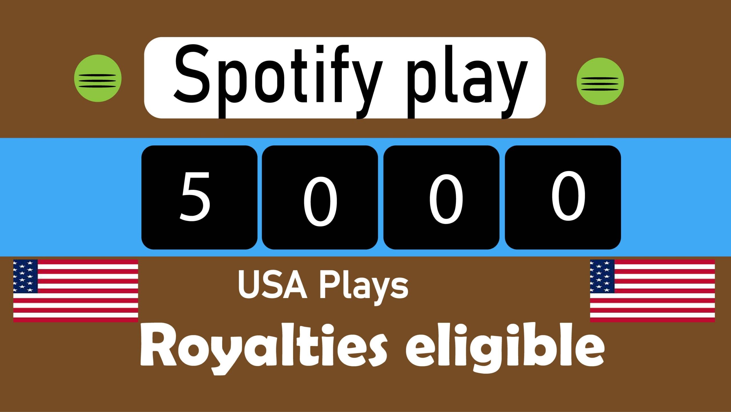 189261Send 10K Spotify Stream Premium Plays HQ and Royalties Eligible, nondrop, lifetime guaranteed
