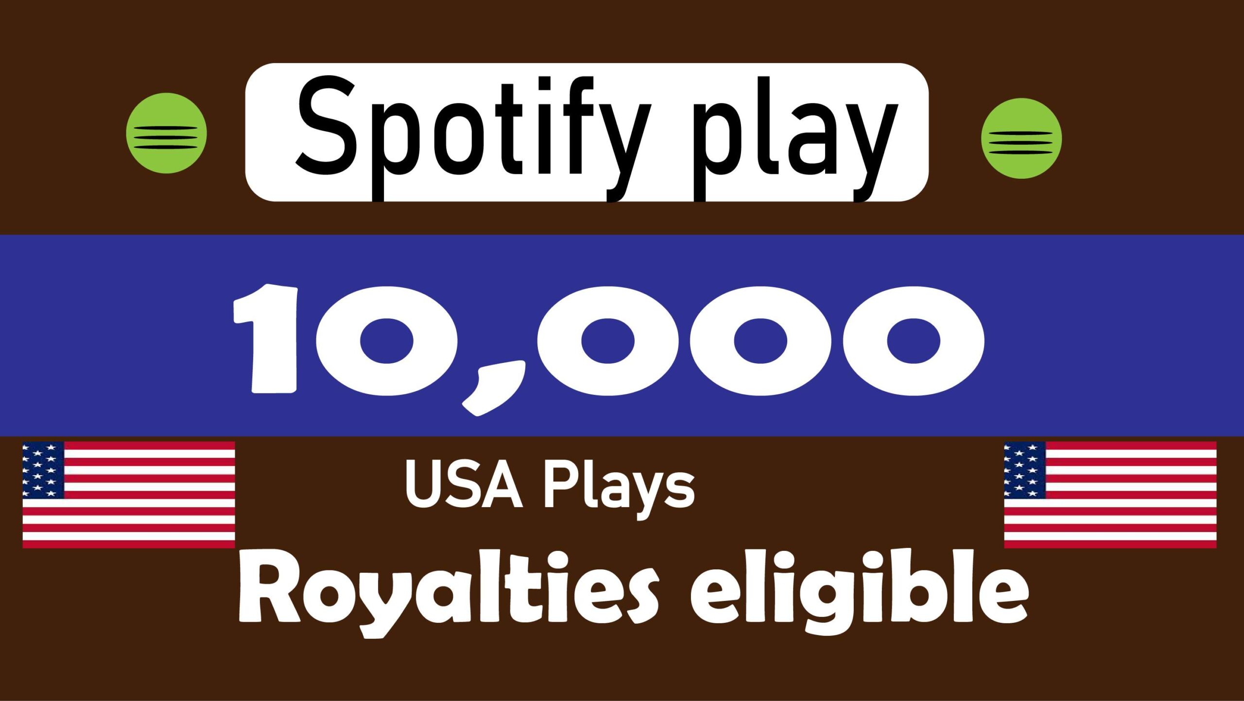 189294I will send 5 K Spotify Stream Premium Plays HQ and Royalties Eligible, nondrop, lifetime guaranteed