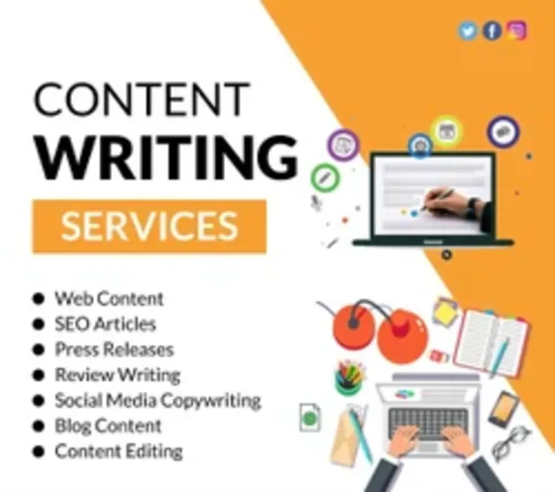 191279Engaging Blog Posts & Articles for Your Niche