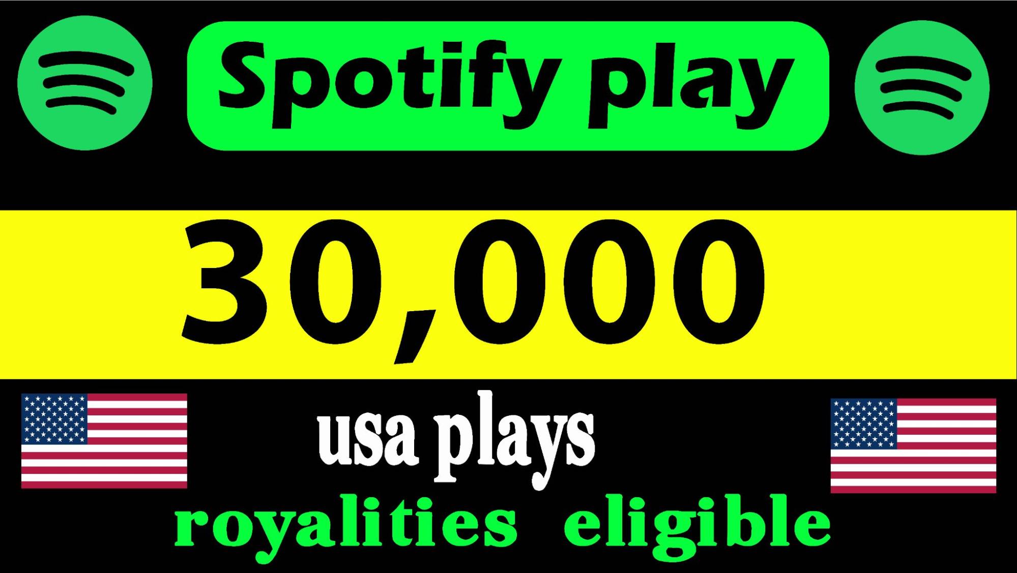 187842TITLE provide 50,000 to 55,000 Spotify USA Plays from TIER 1 countries, Real and active users, and Royalties Eligible permanent guaraContinue