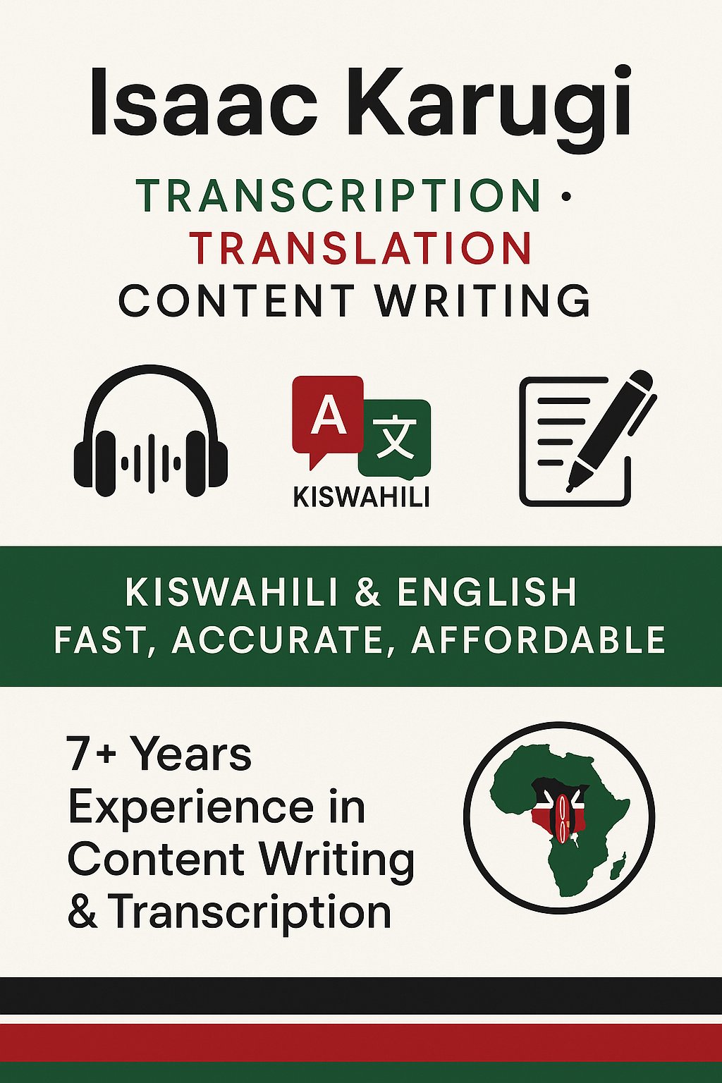 209936Data Entry, Copywriting
