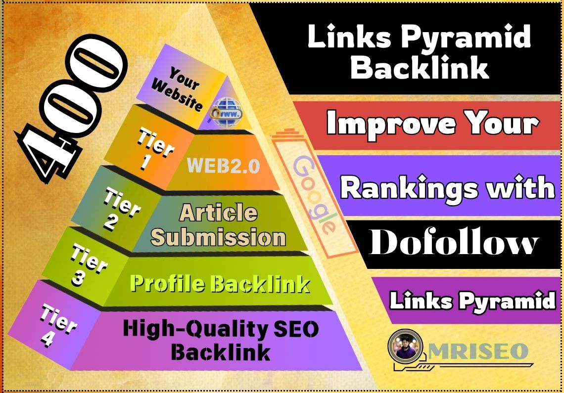 265651Powerful Pyramid Backlink Structure for Ranking
