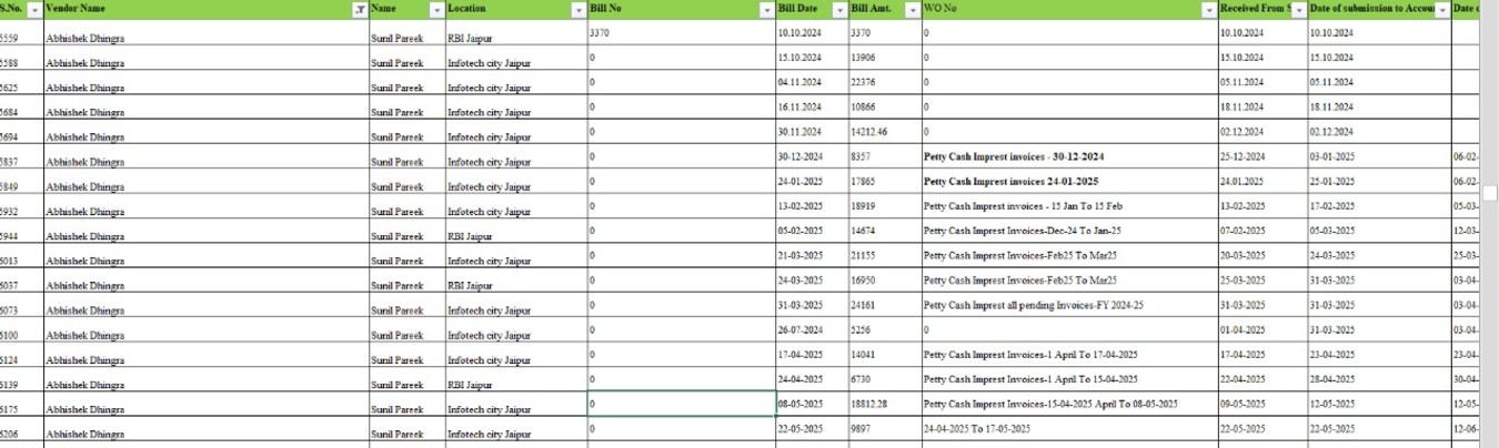 273013Any Type Of Data Entry