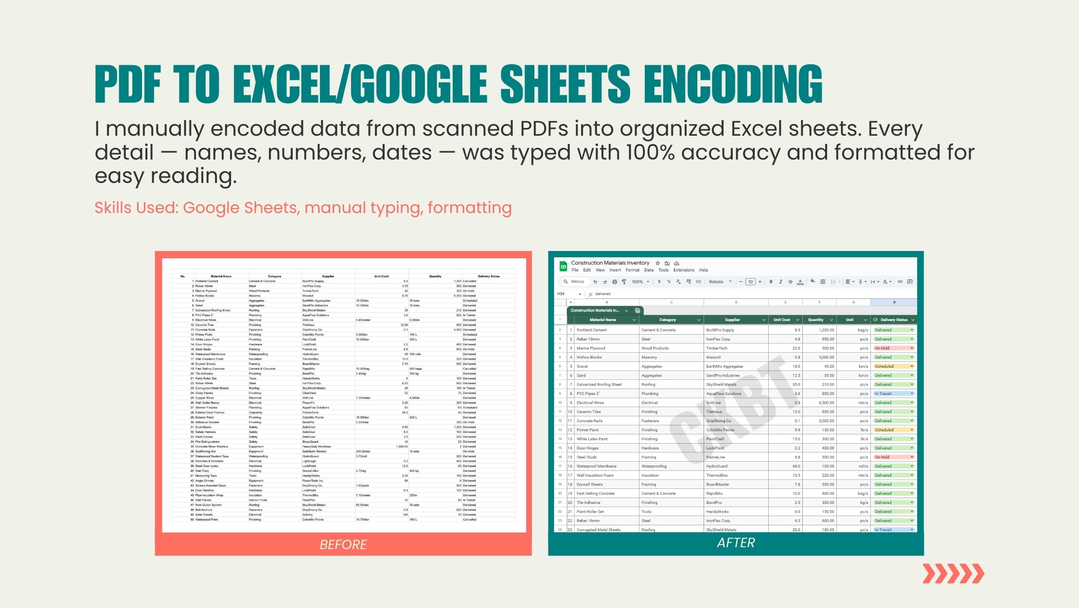 293197Handwritten Form Encoding