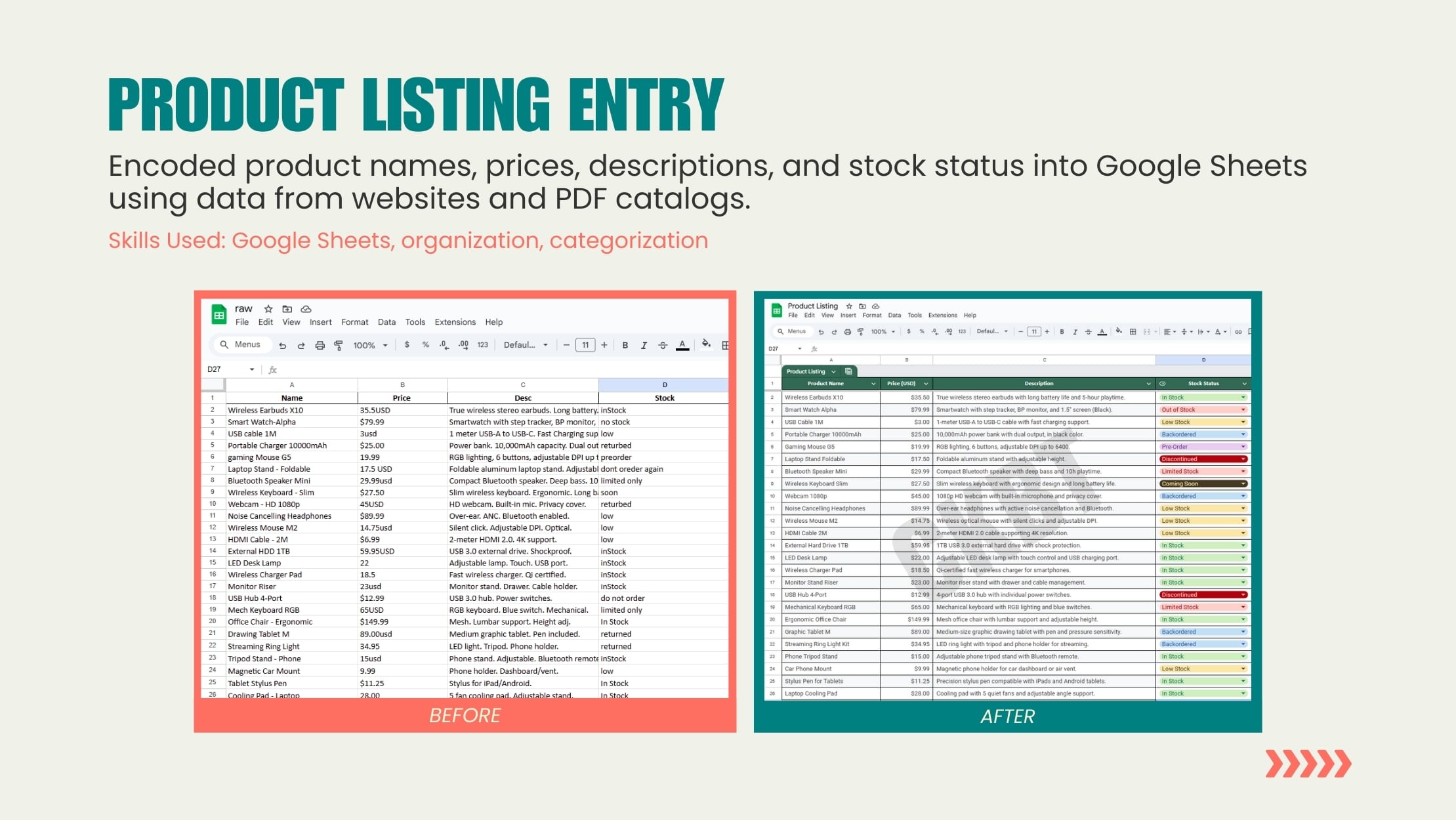 293210"I will do fast and accurate data entry in Excel or Google Sheets"