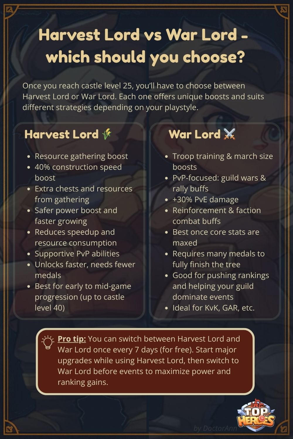 408994Micro Jobs & Freelance Services from $3 to $500.