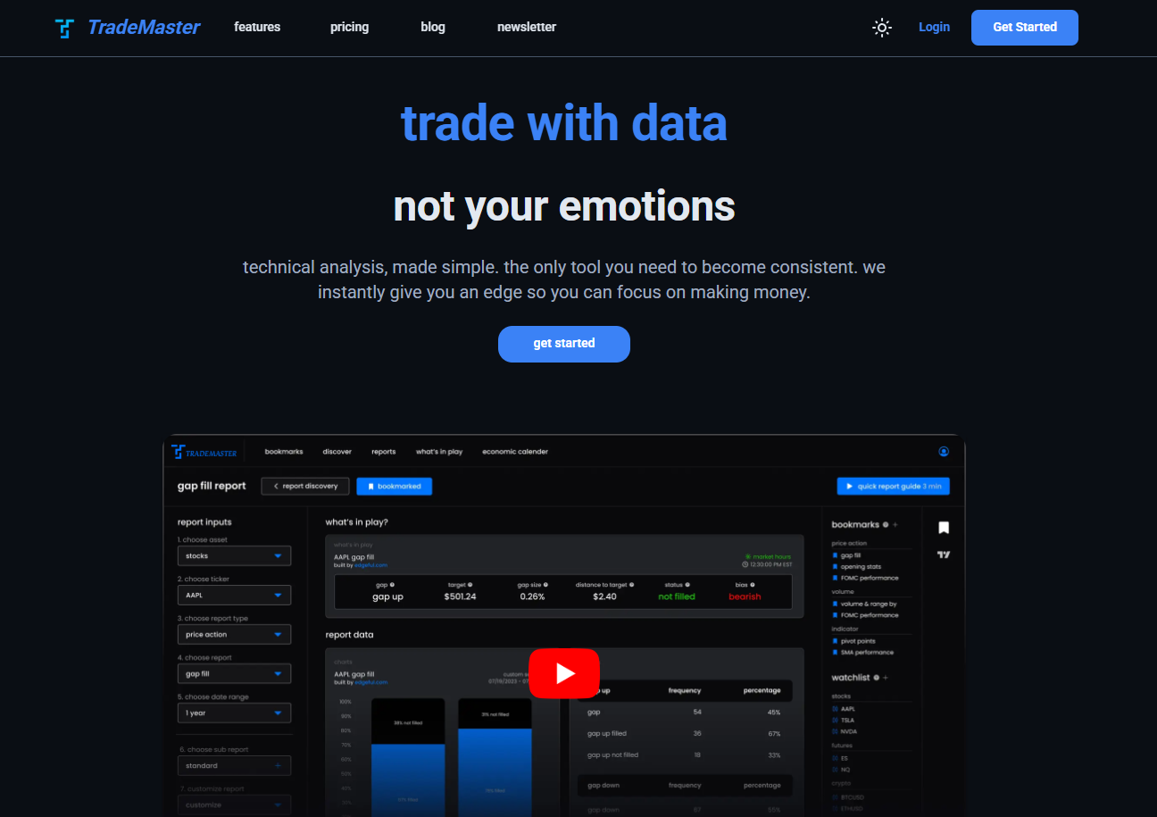 364447Real-Time Trading Platform Dashboard (React / Node.js)