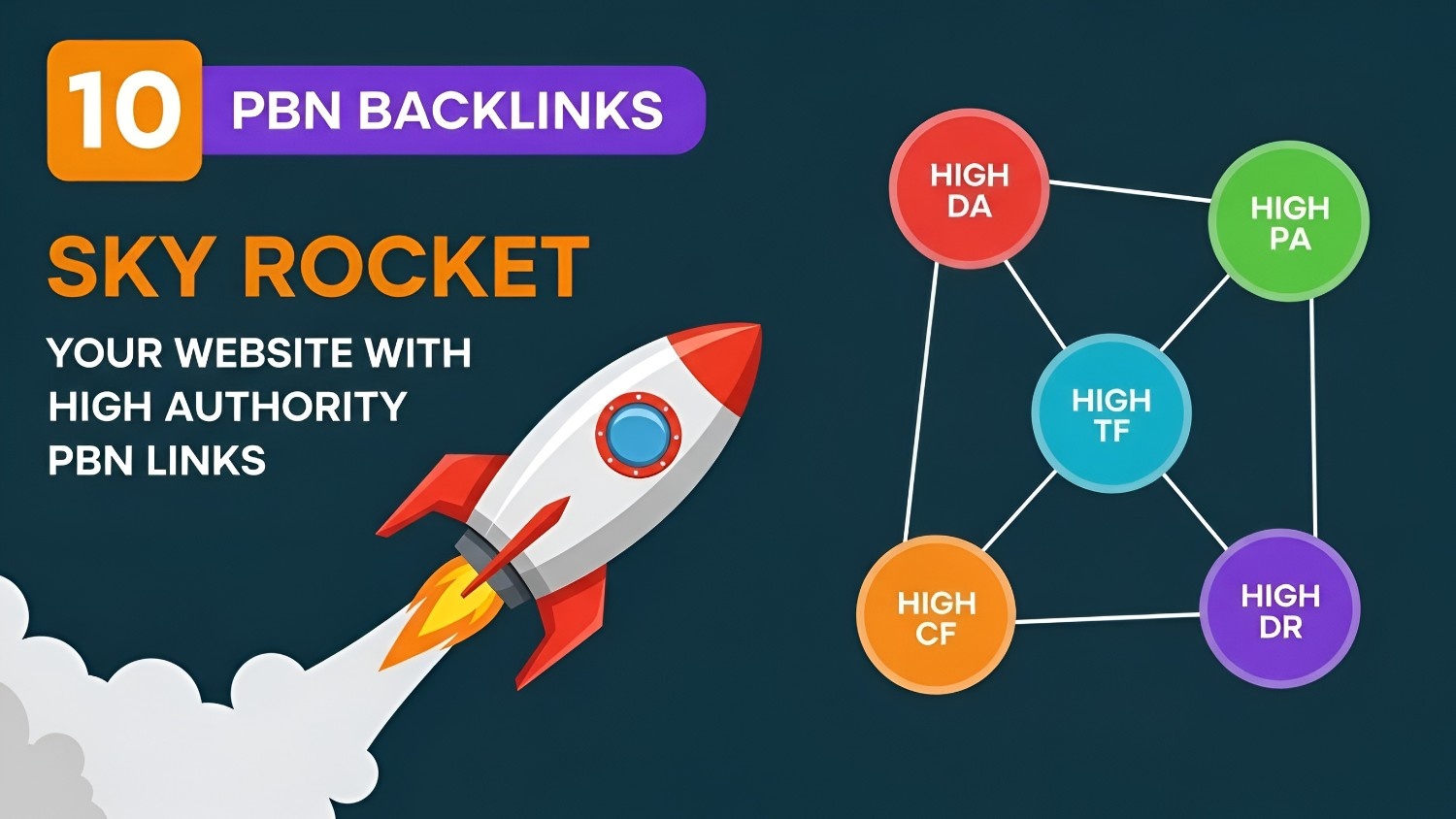 434066Create 1000 quality forum profile backlinks