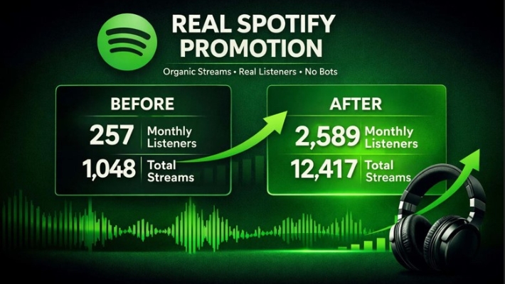 443141Drive country targeted quality traffic to your website