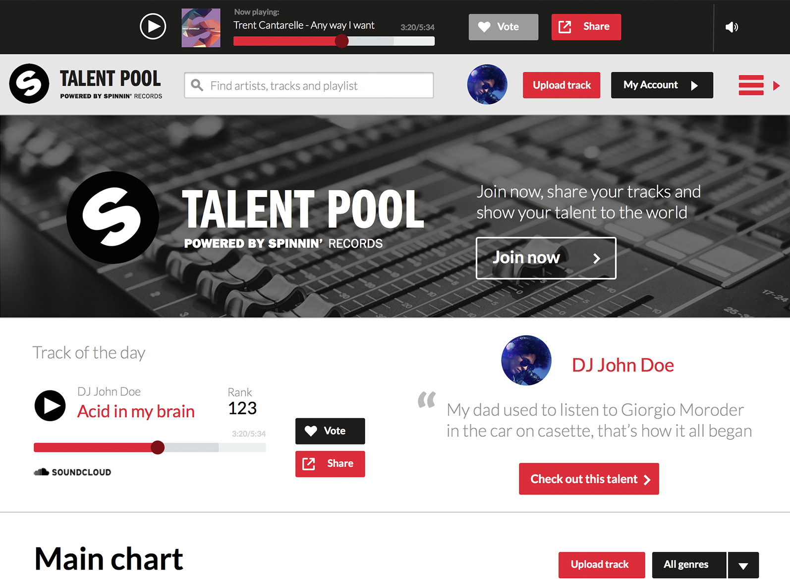 I will give you 120 Spinning records talent pool votes on your contest at only $5.