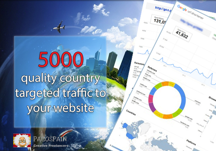 send 5000 quality country targeted traffic to your website in 30 days