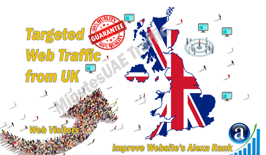 British web visitors real targeted Organic web traffic from UK, United Kingdom