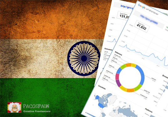 250 Indian Targeted Visitors for 30 Days with low bounce rate