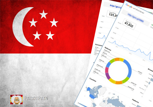 250 Singapore Targeted Visitors for 30 Days with low bounce rate