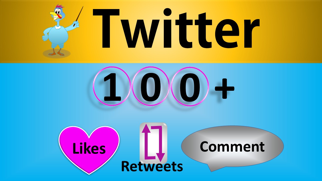 Get Organic 200+ Twitter LIkes or Retweets, Real, Active HQ Users Guaranteed (30 Days Refill Guarantee incase Drop)