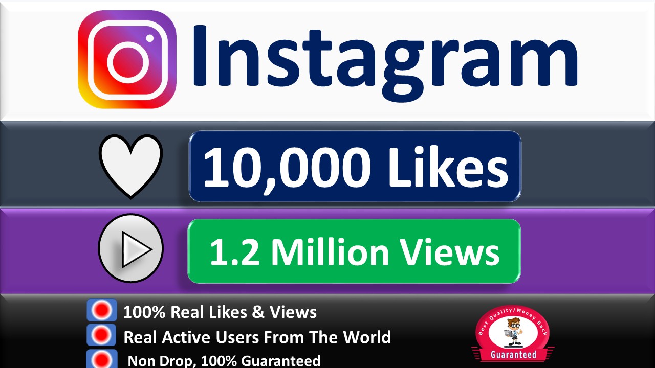 Get Instant 10,000+ Likes or  1.2 Million Video Views, Real & Active Users, Non Drop Guaranteed