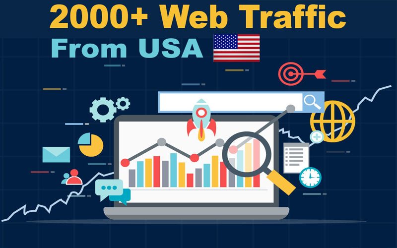 2000 Real Active organic USA Targeted Website Traffic