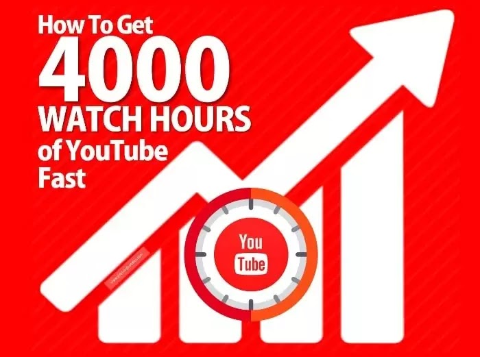 REAL 4000 YOUTUBE WATCH HOURS TIME FOR YOUR YOUTUBE CHANNEL