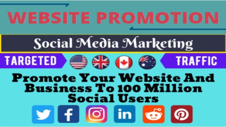 I will promote website, product marketing, or link promotion on social media