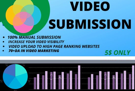 I will manual upload your video to top video sharing sites