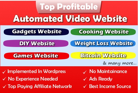 Fully Automated Website – Great Profitable Niche – Huge Potential – Newbie Friendly Website – Easy to Operate.
