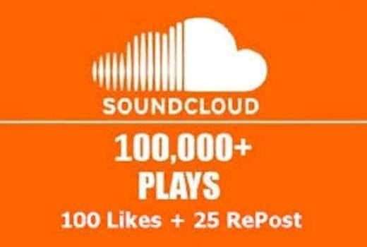 100k SoundCloud music play fast delivery