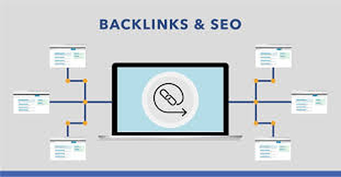 create 2000+ backlinks for your url